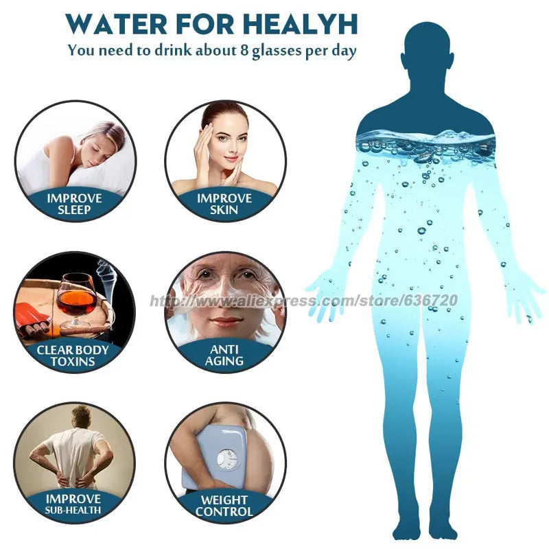 5000 PPB Hydrogen Water Bottle