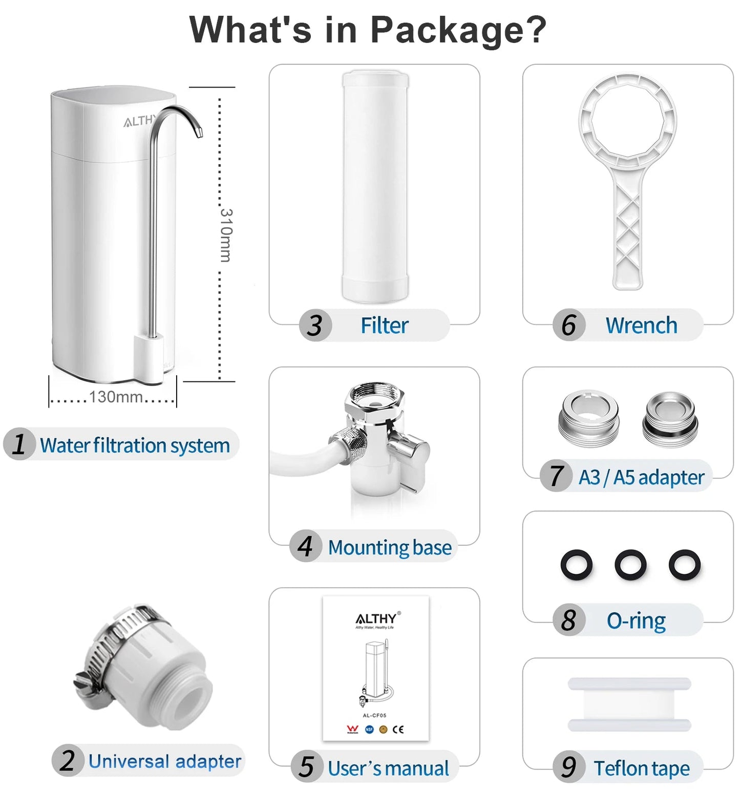 ALTHY Water Purifier