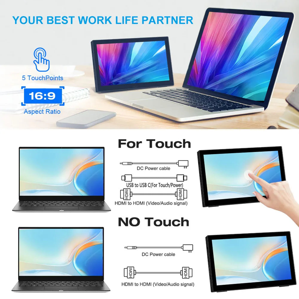 Mini Portable Touchscreen Monitor HD 60Hz 7/8 Inch