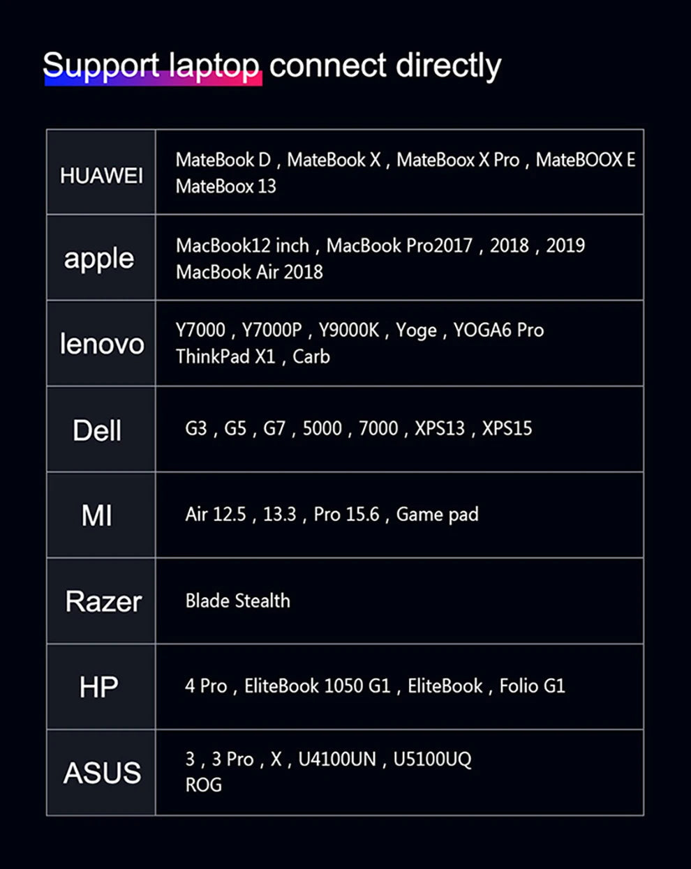 2560x1600p Portable Touch Screen Gaming Monitor 144hz 16 Inch
