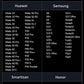 2560x1600p Portable Touch Screen Gaming Monitor 144hz 16 Inch
