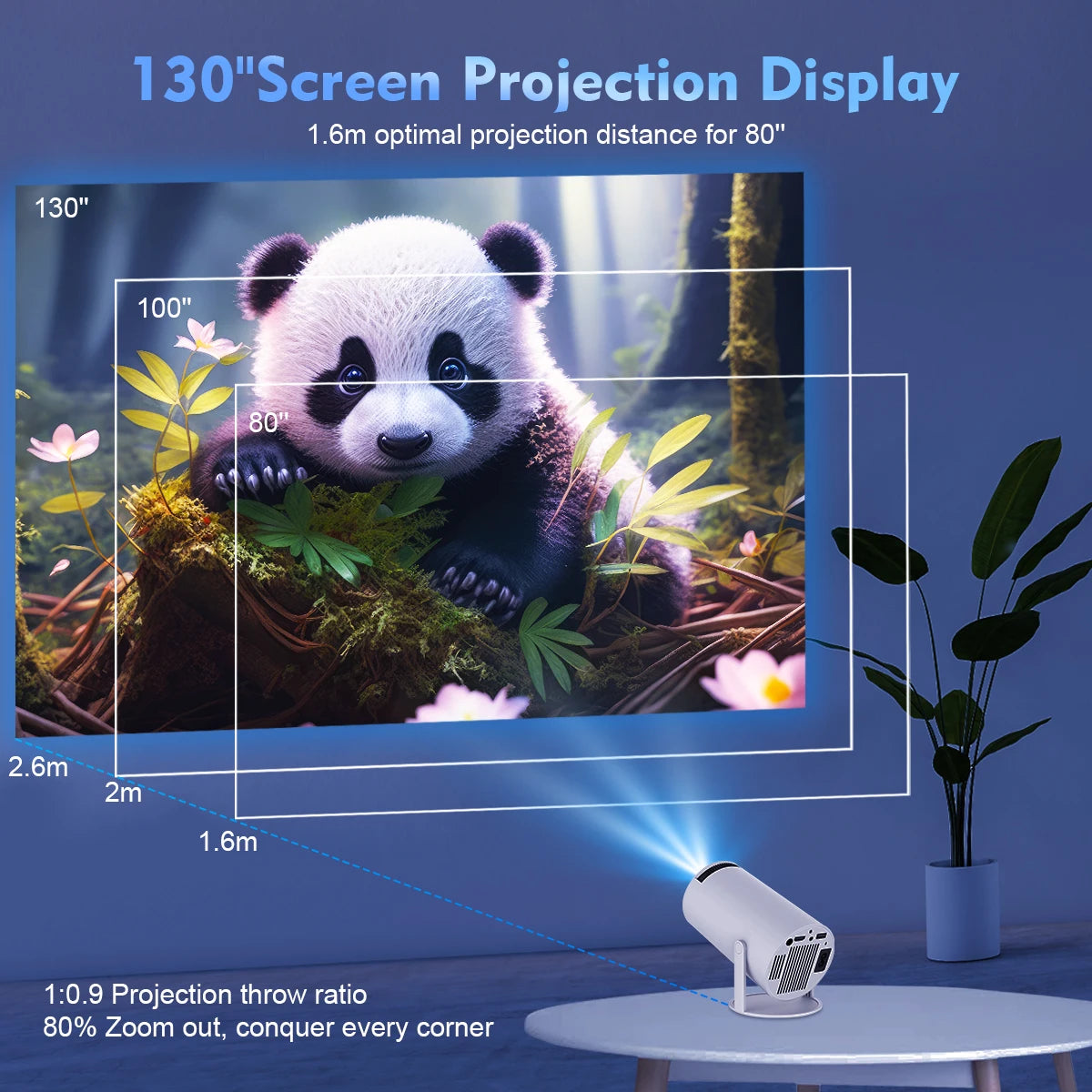 Mini Projector