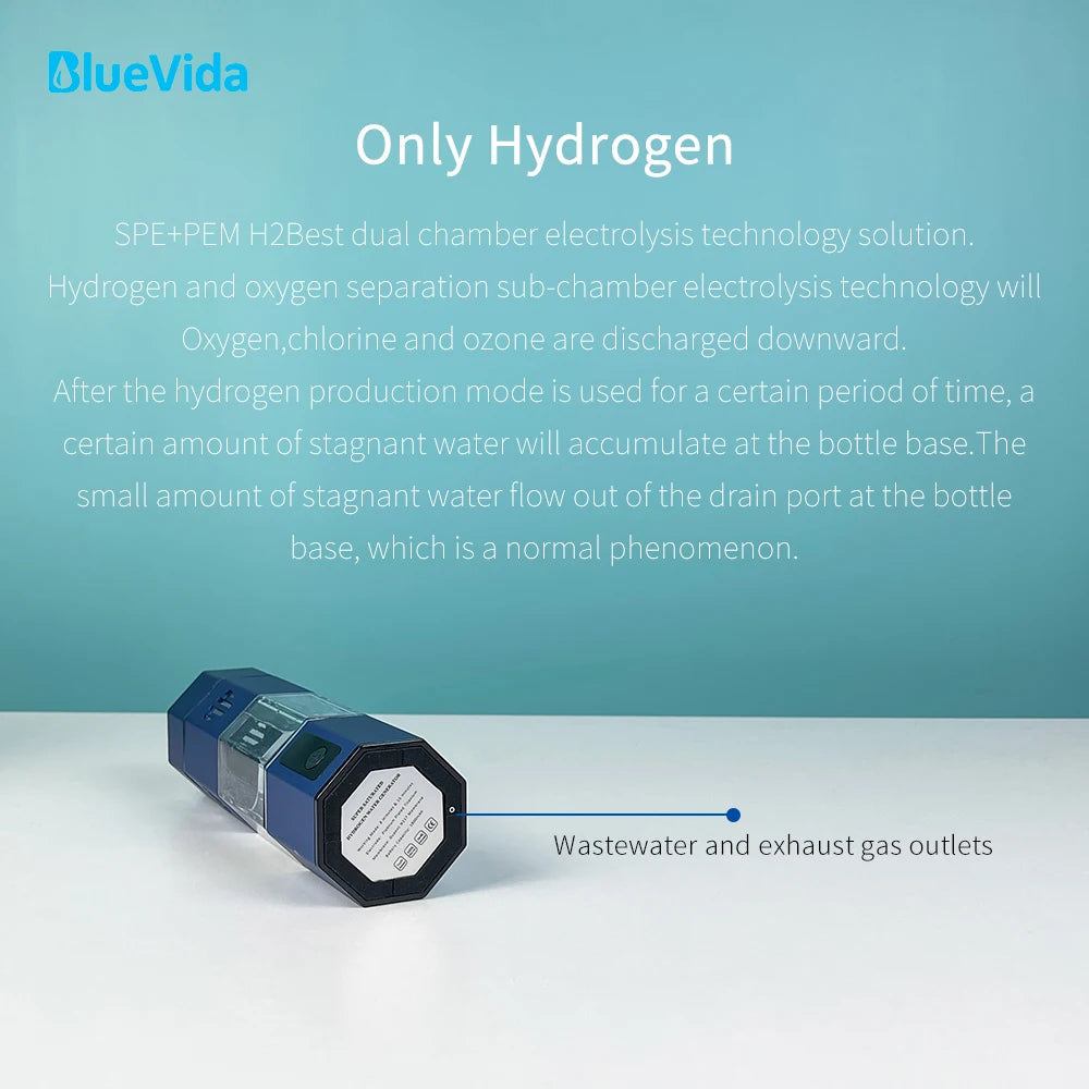 6000 PPB Hydrogen Water Generator with Inhalation Kit & Adapter