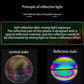 Luminous Basketball