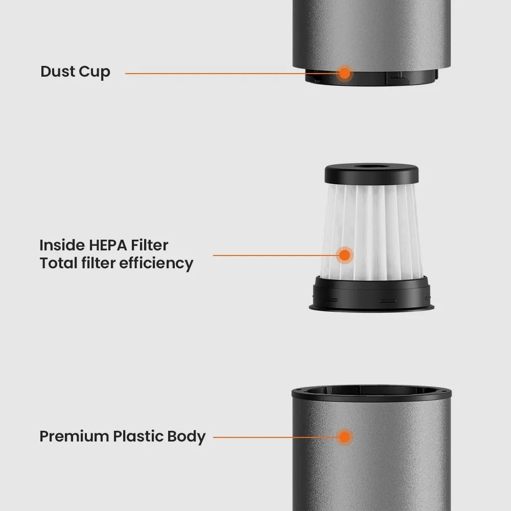 MIUI Mini Portable Vacuum Cleaner