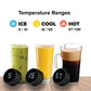 Smart Thermos Bottle