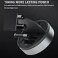 Magnetic Productivity Timer