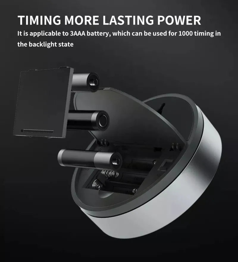 Magnetic Productivity Timer