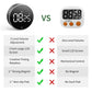 Magnetic Productivity Timer