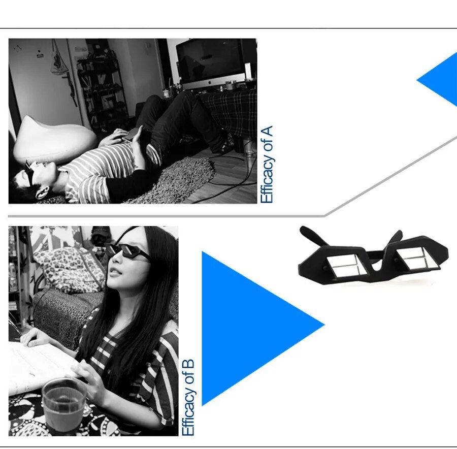 Anti Neck Pain Glasses