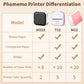 Phomemo Mini Pocket Printer