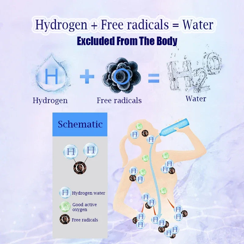 350ml Hydrogen Generator