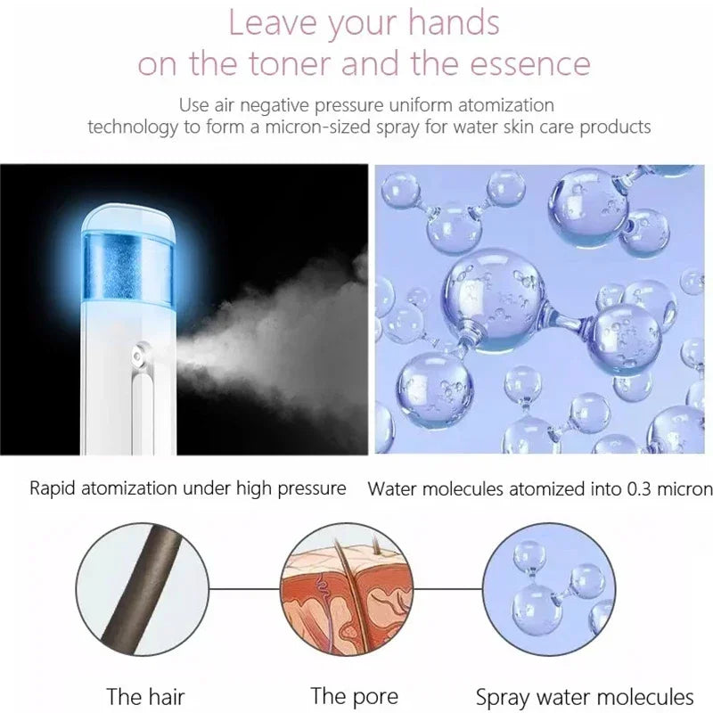 800ppb Portable Hydrogen Sprayer