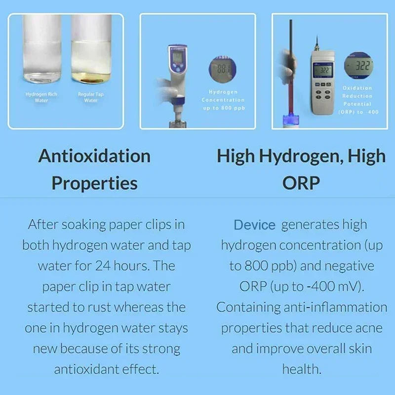 800ppb Portable Hydrogen Sprayer