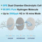 5000 PPB Hydrogen Water Bottle