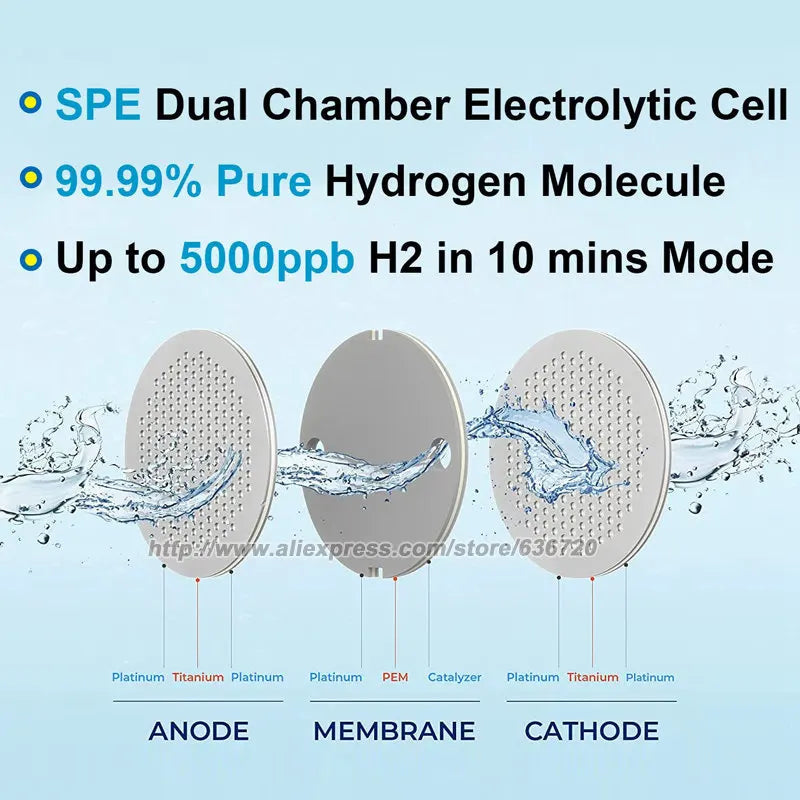 5000 PPB Hydrogen Water Bottle