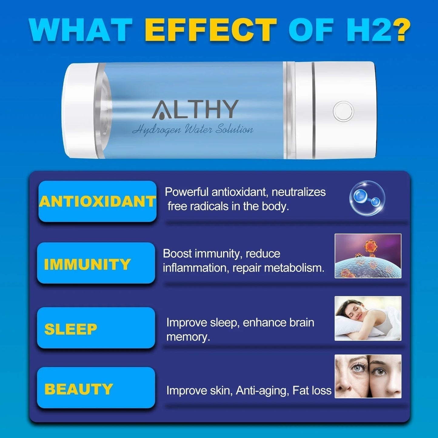 Hydrogen Rich Water Generator Bottle