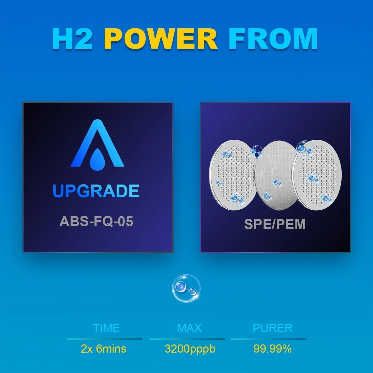 Hydrogen Rich Water Generator Bottle