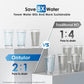Ontulor 600GPD Reverse Osmosis Water Purifier