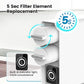 Ontulor 600GPD Reverse Osmosis Water Purifier