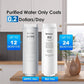 Ontulor 600GPD Reverse Osmosis Water Purifier