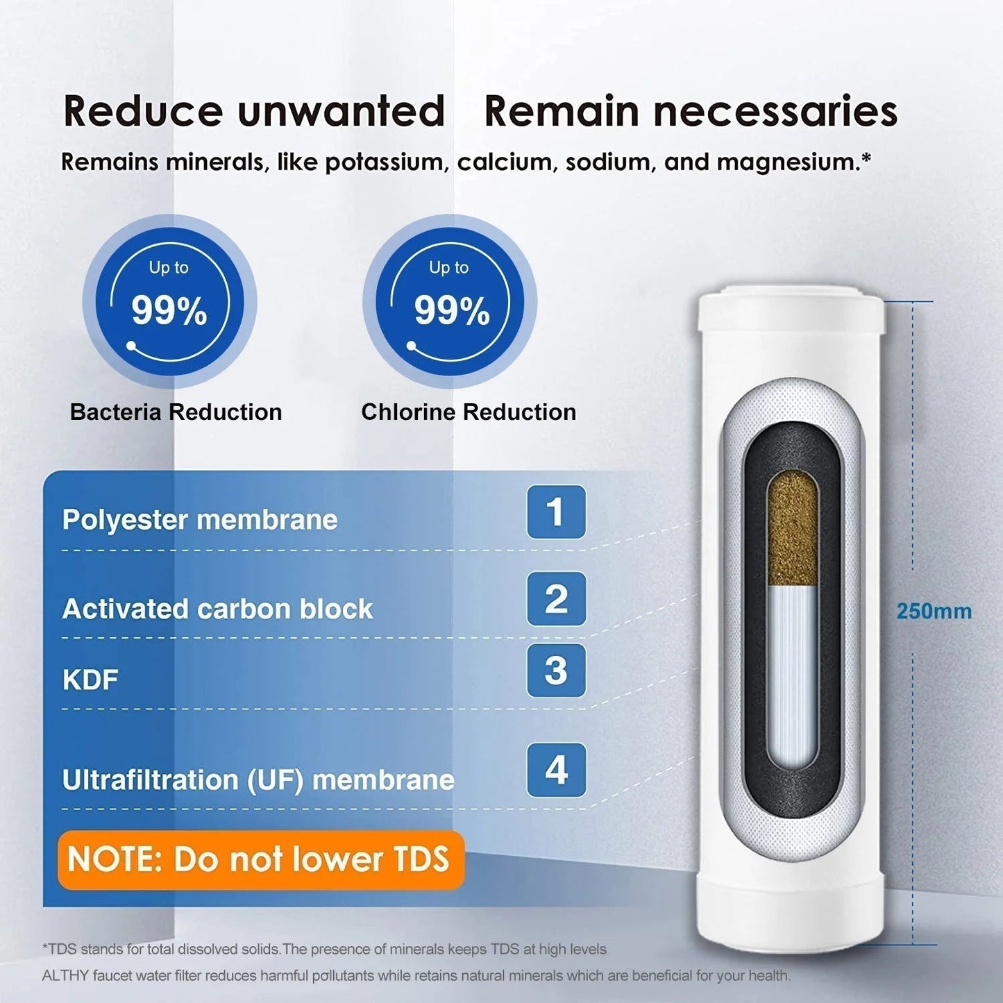 ALTHY Water Purifier