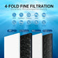 OSWNKW Reverse Osmosis Water Purification