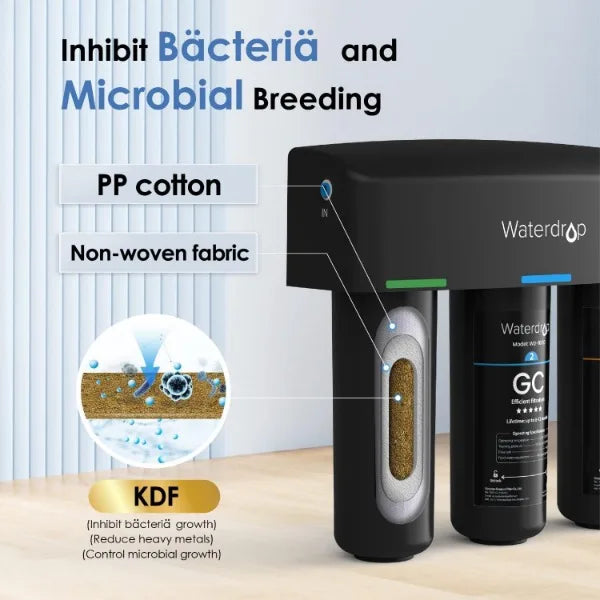 Waterdrop Under Sink Water Filtration System