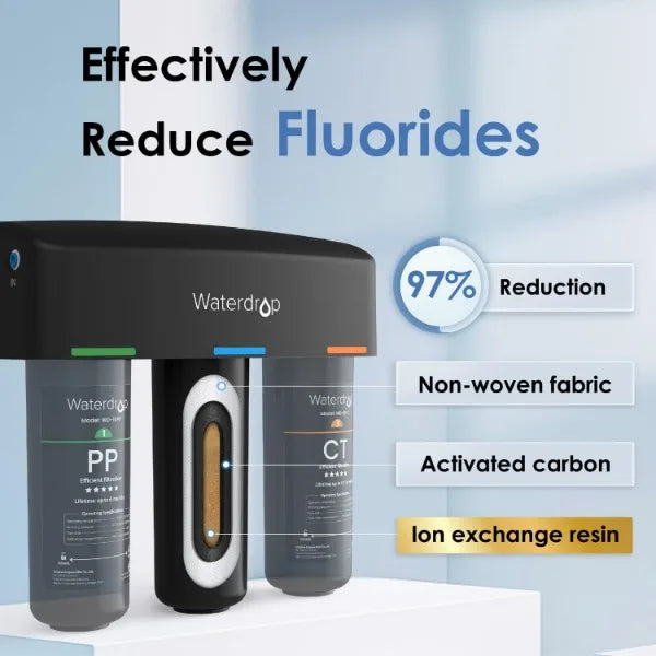Waterdrop Under Sink Water Filtration System