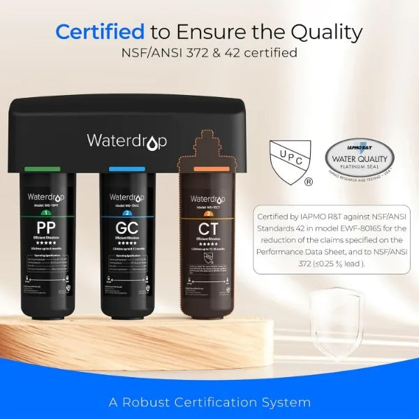 Waterdrop Under Sink Water Filtration System