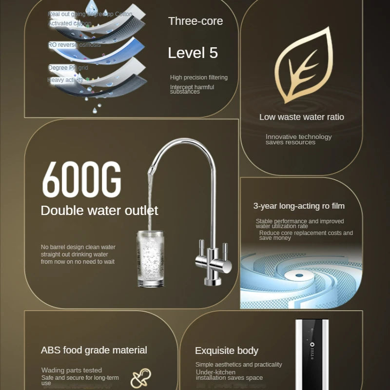 RO Water Purifier With Tap