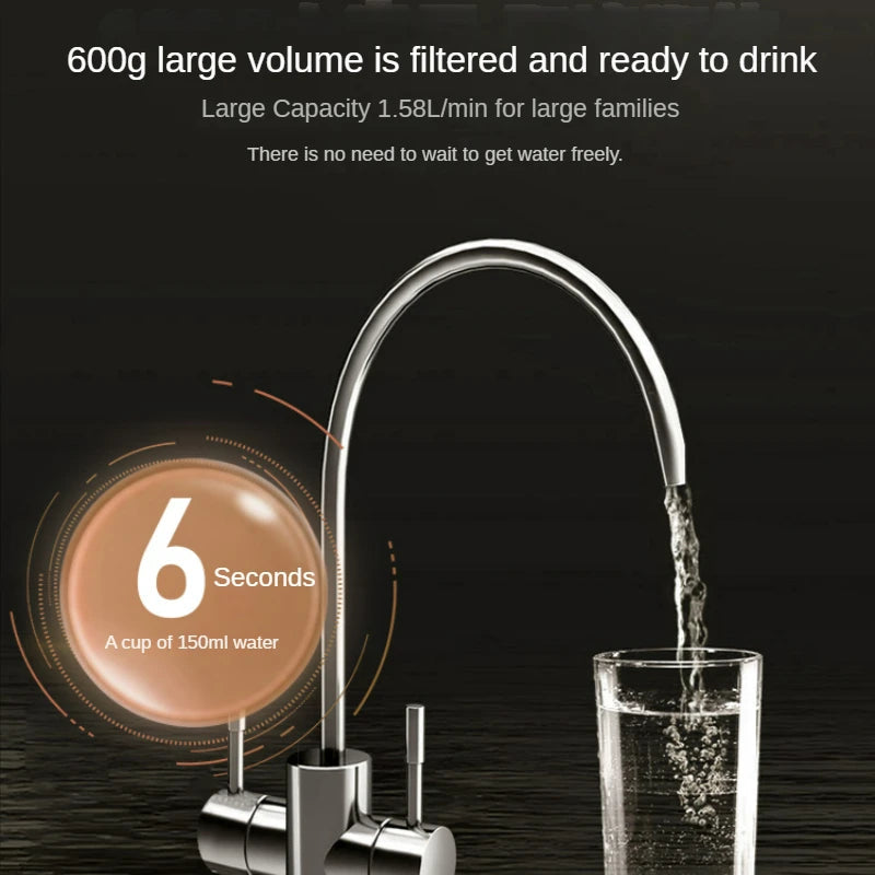 RO Water Purifier With Tap