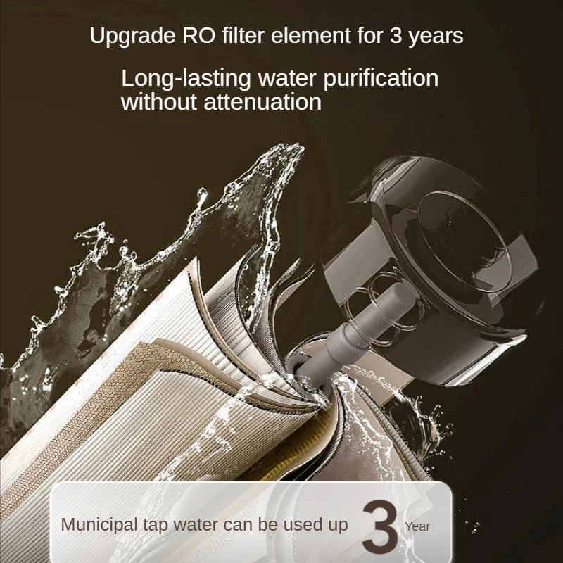 RO Water Purifier With Tap