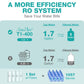SimPure Reverse Osmosis System