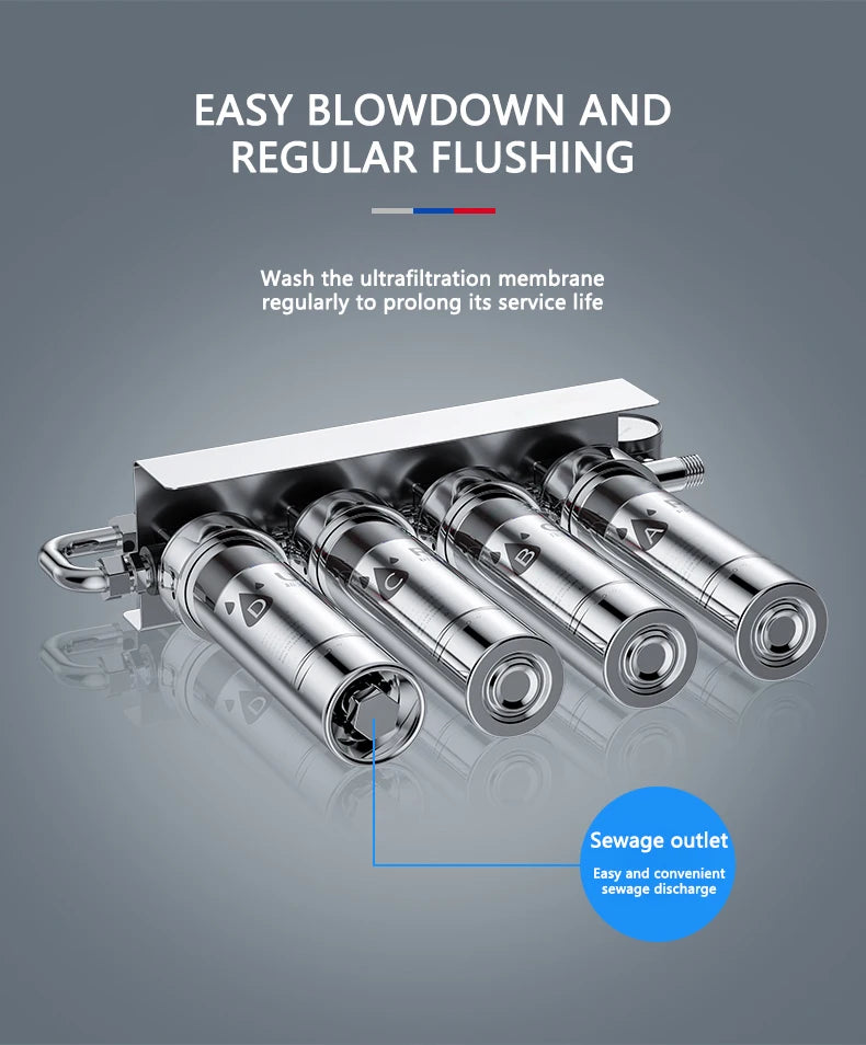 HAOYUNMA Water Purification System