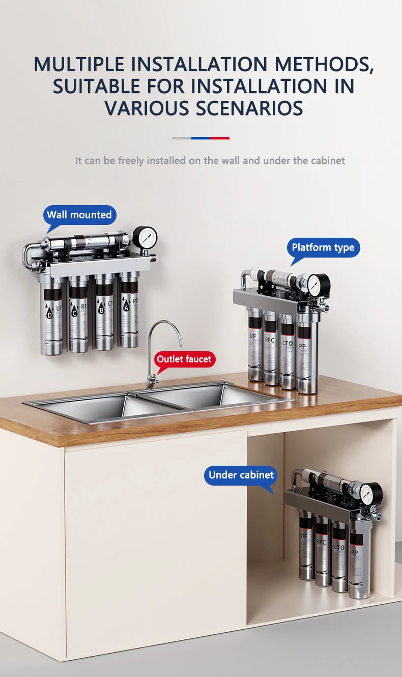HAOYUNMA Water Purification System