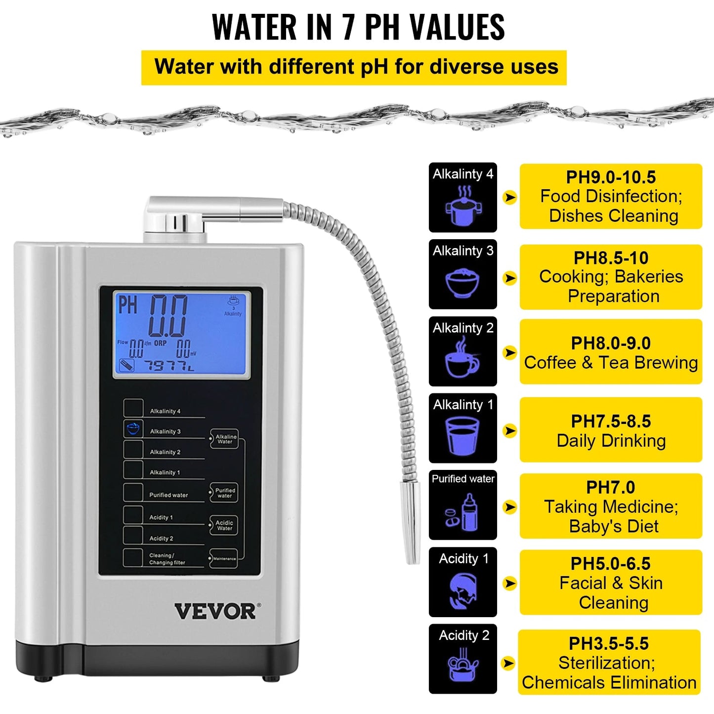 Water Ionizer Machine PH3.5-10.5