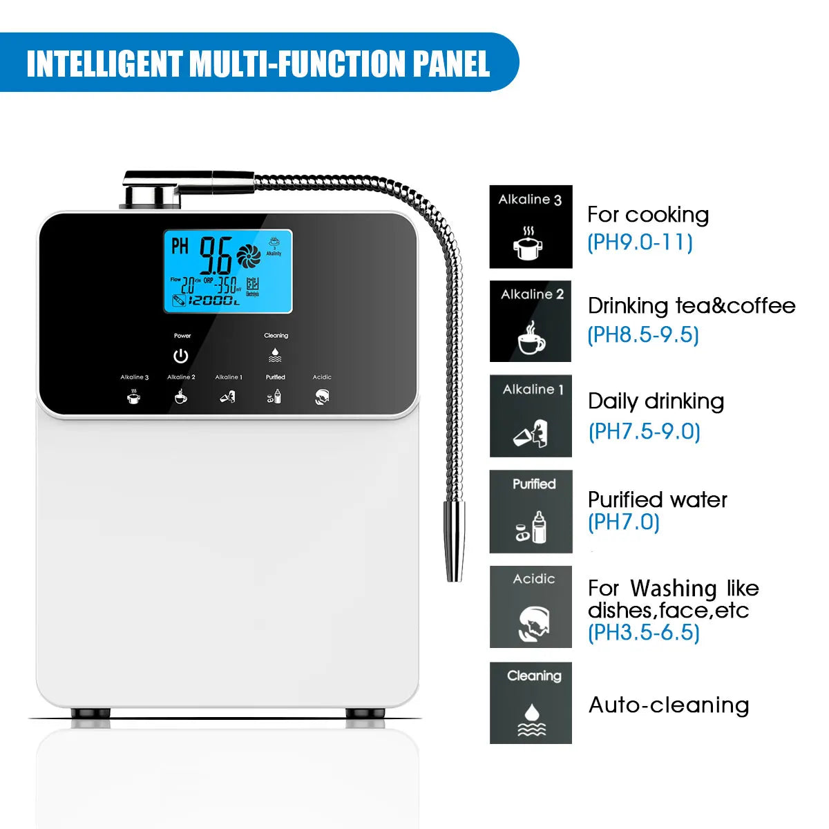 Water Ionizer Machine PH 4.5~10.5