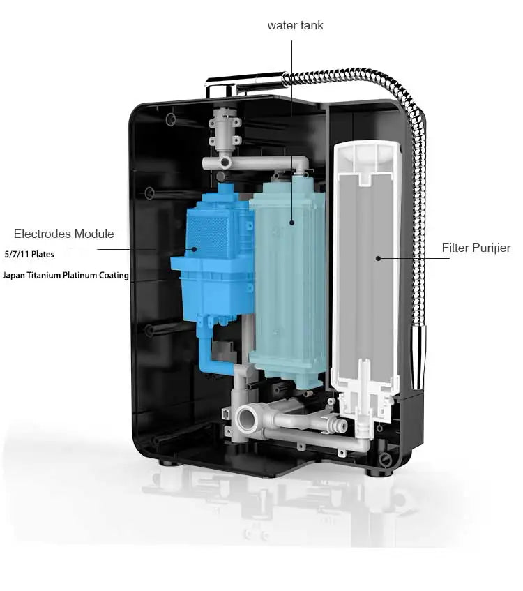 Water Ionizer Machine PH 4.5~10.5