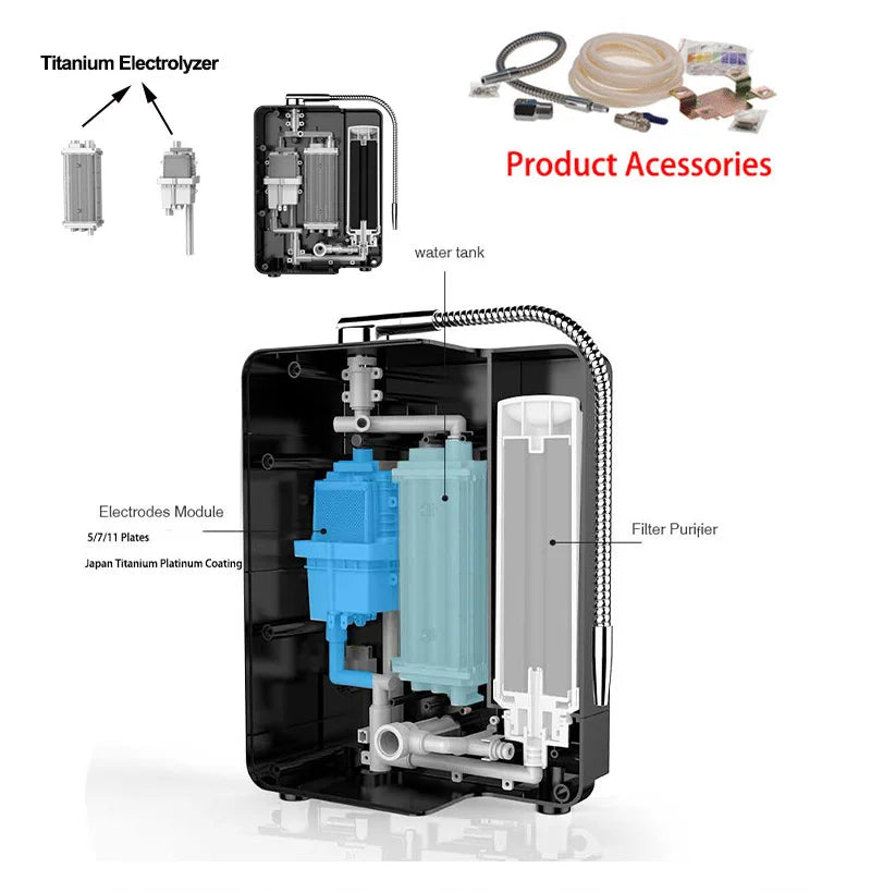 Alkaline Water Ionizer Machine pH 4.5-10.5