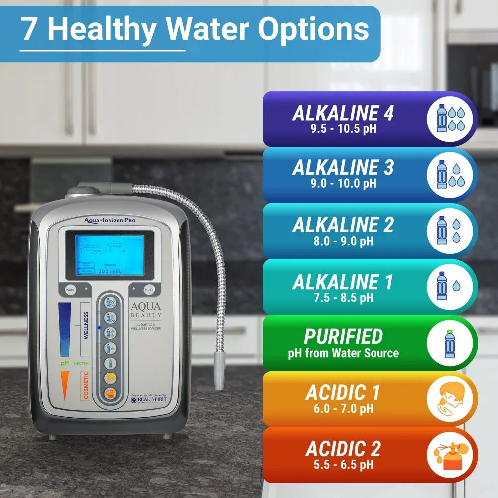 Alkaline Water Filtration System  pH 4.5-10.5 Alkaline