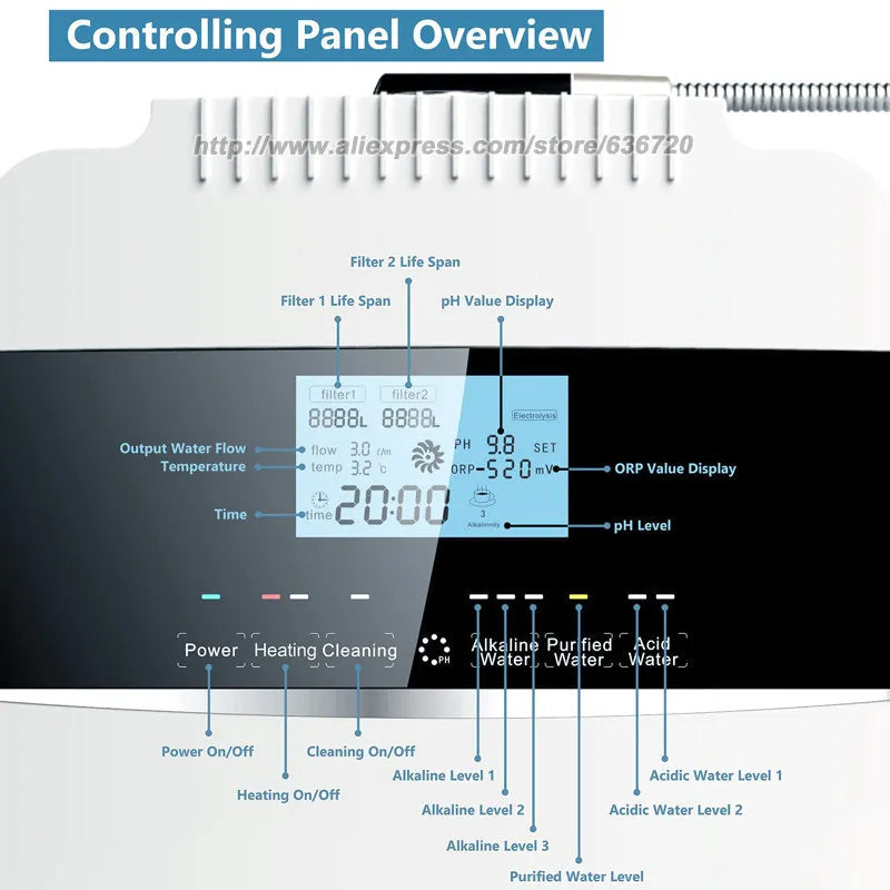 Alkaline Water Ionizer & Heater PH2.5-11.2