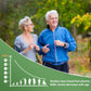 Nicotinamide Riboside + Resveratrol