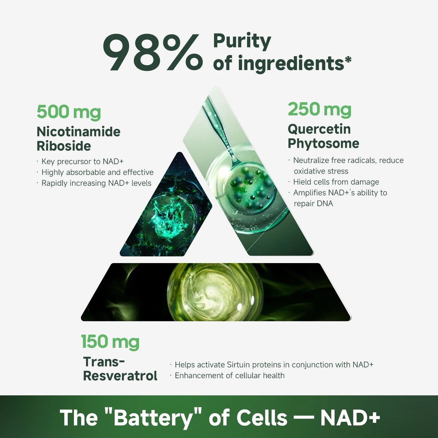 High Purity NAD Supplement