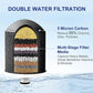 Water Purification & Remineralization Filter