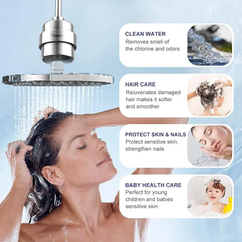 Water Purification & Remineralization Filter