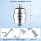 Water Purification & Remineralization Filter