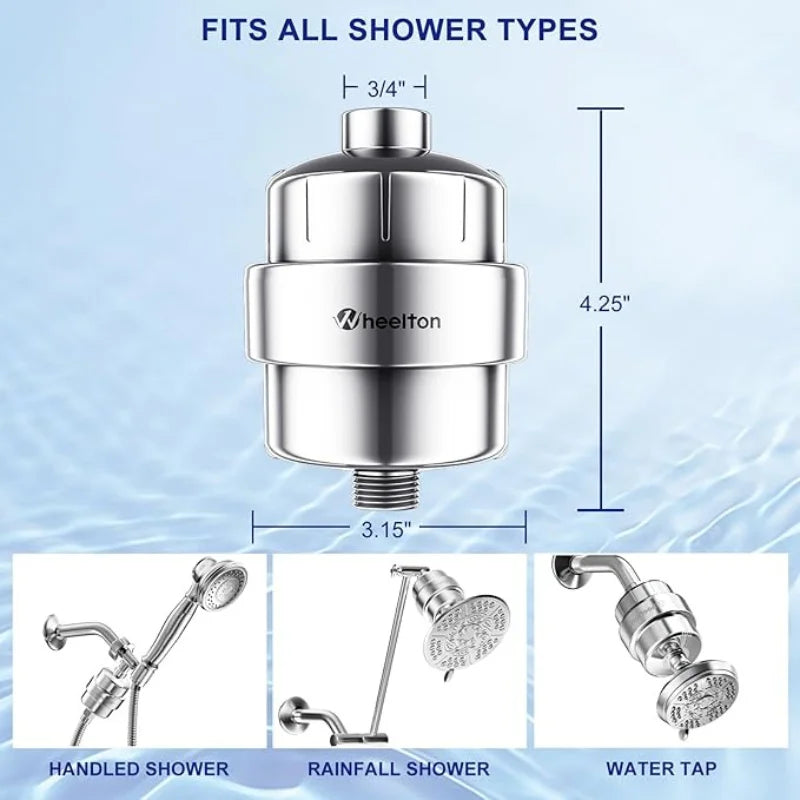 Water Purification & Remineralization Filter