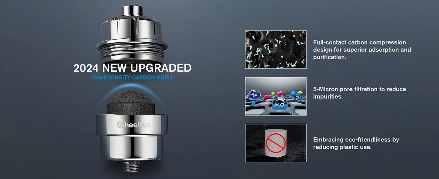 Water Purification & Remineralization Filter