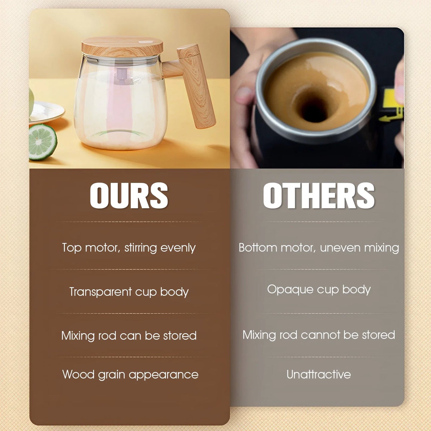 400ml Self-Stirring Coffee Mug